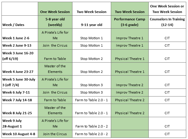 Calendar and Programs